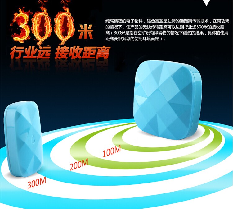 富盈星超远距离无线门铃畅销全球